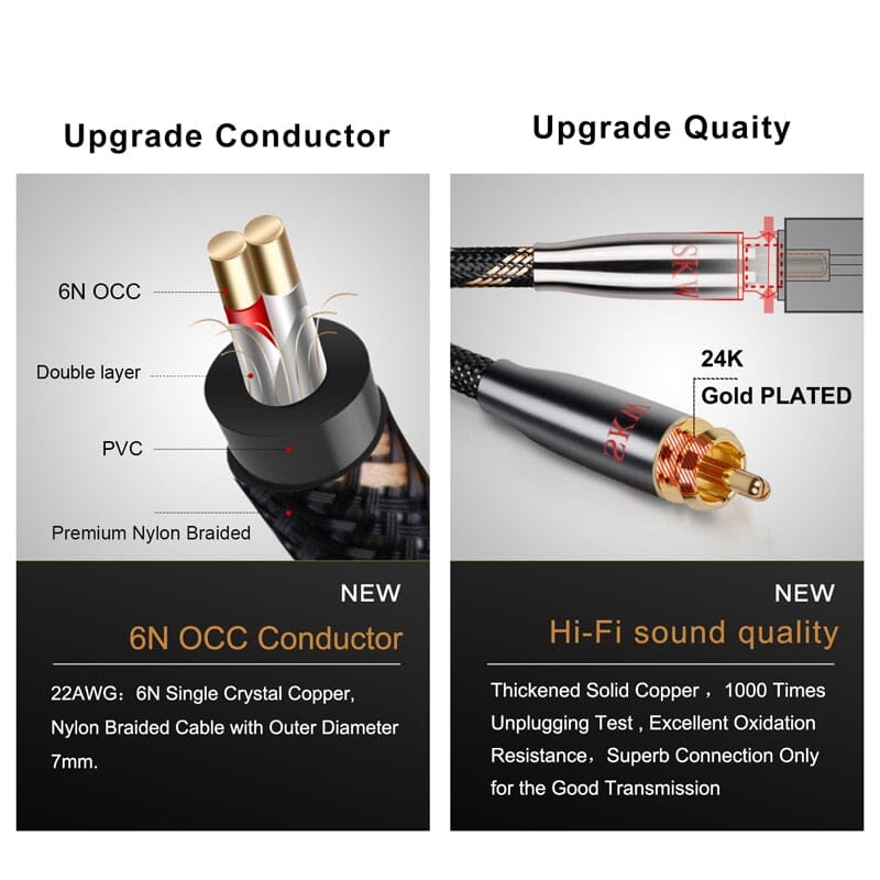 SKW BG01 / BG-01 RCA Audio Cable Male to Male Subwoofer Digital Coaxial HiFi Cable Audio Cable HiFiGo