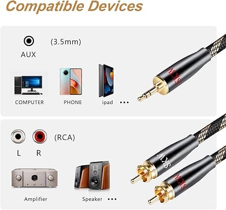 SKW BG03 / BG-03 3.5mm Male to 2 RCA Male Audiophile Ultra-high Purity Copper Audio Cable Audio Cable HiFiGo