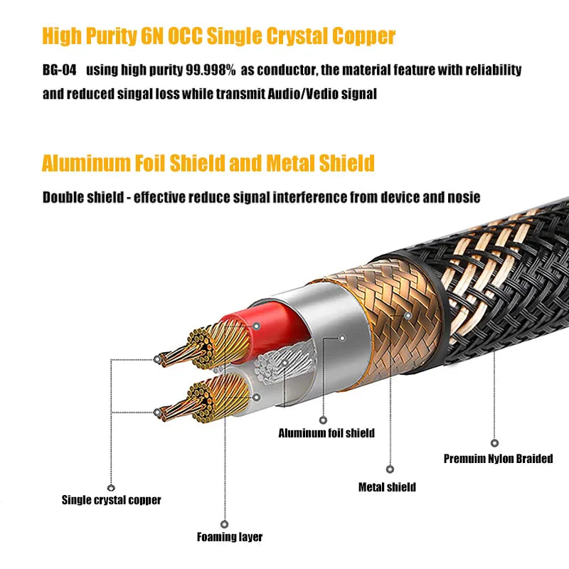 SKW BG04 2RCA to 2 RCA Male to Male Cable Audio Cable HiFiGo