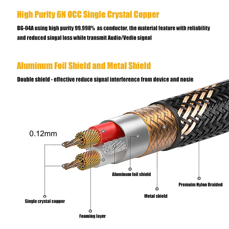 SKW BG04A 2RCA To 2RCA Audio Cable 6N OCC Audio Cable HiFiGo