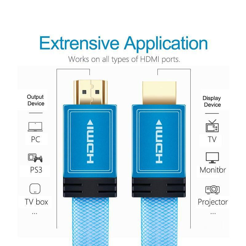 SKW HDMI Cable HDMI to HDMI 2.0 4K @60HZ 4:4:4 Baby blue With 24K Gold Plated for Laptop Connect to Projector TV Audio Cable HiFiGo