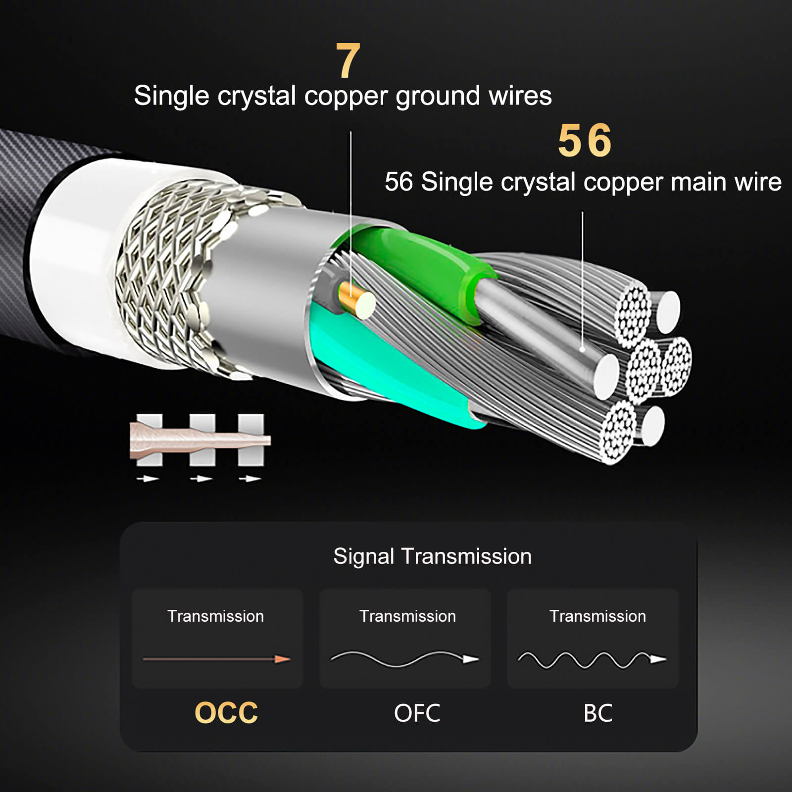SKW Type-c To USB B Audio Cable HiFiGo