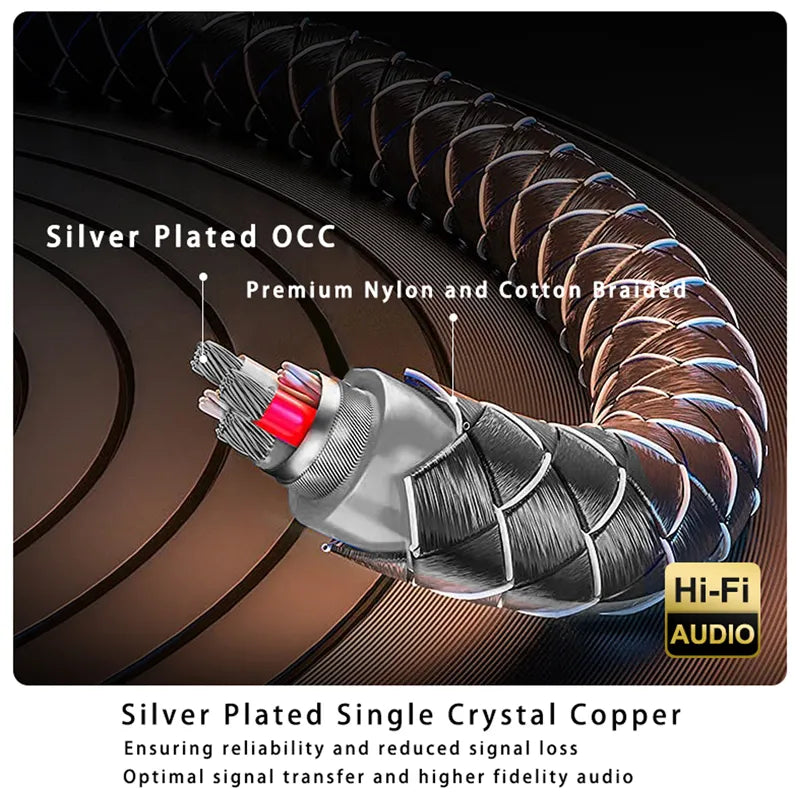 SKW WG20-03 Digital Coaxial SPDIF Audio Cable Silver Plated OCC Conductor RCA Cable Subwoofer Cord HiFiGo