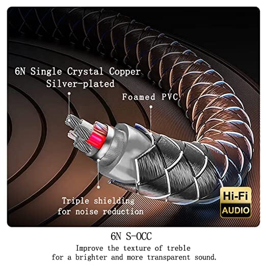 SKW WG20-05 Speaker Cables With Banana Plug For Home Cinema Amplifier Speaker HiFi System HiFiGo