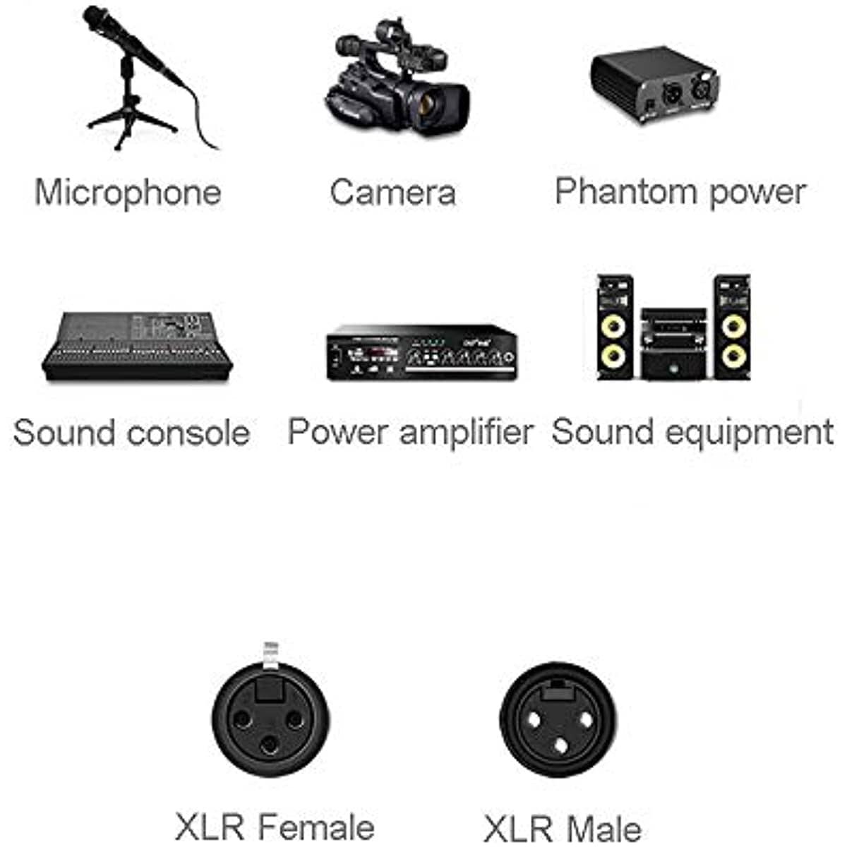 SKW X1901 Single OFC Balanced XLR Male to XLR Female 3 PIN Microphone Cable Audio Cable HiFiGo