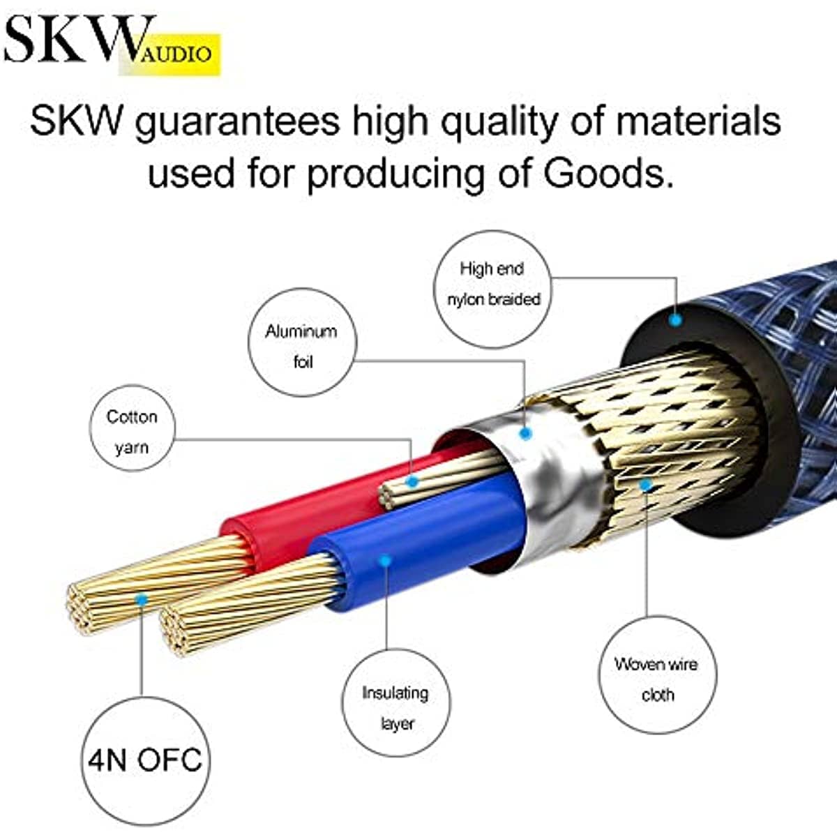 SKW X1901 Single OFC Balanced XLR Male to XLR Female 3 PIN Microphone Cable Audio Cable HiFiGo