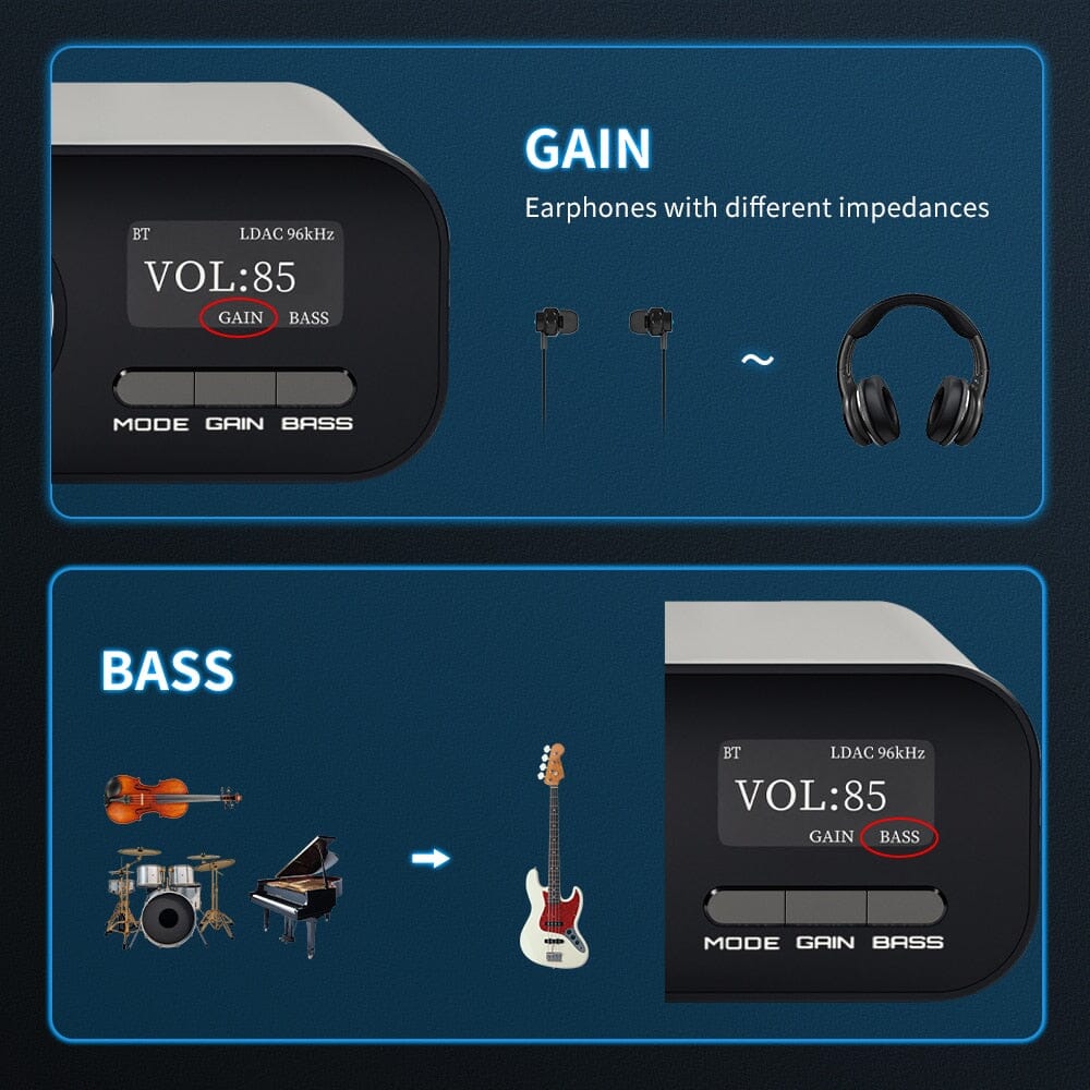 TempoTec March III - M3 Desktop USB DAC & Bluetooth Audio DAC Receiver HiFiGo