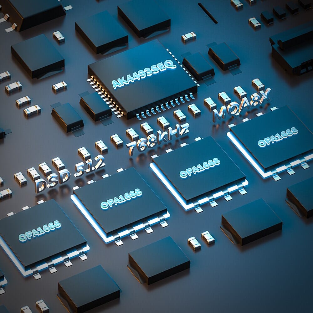 TempoTec March III - M3 Desktop USB DAC & Bluetooth Audio DAC Receiver HiFiGo