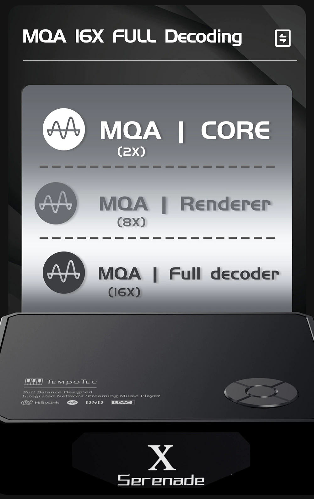 Tempotec Serenade X Desktop HiFi Spieler DAP USB DAC HiFiGo