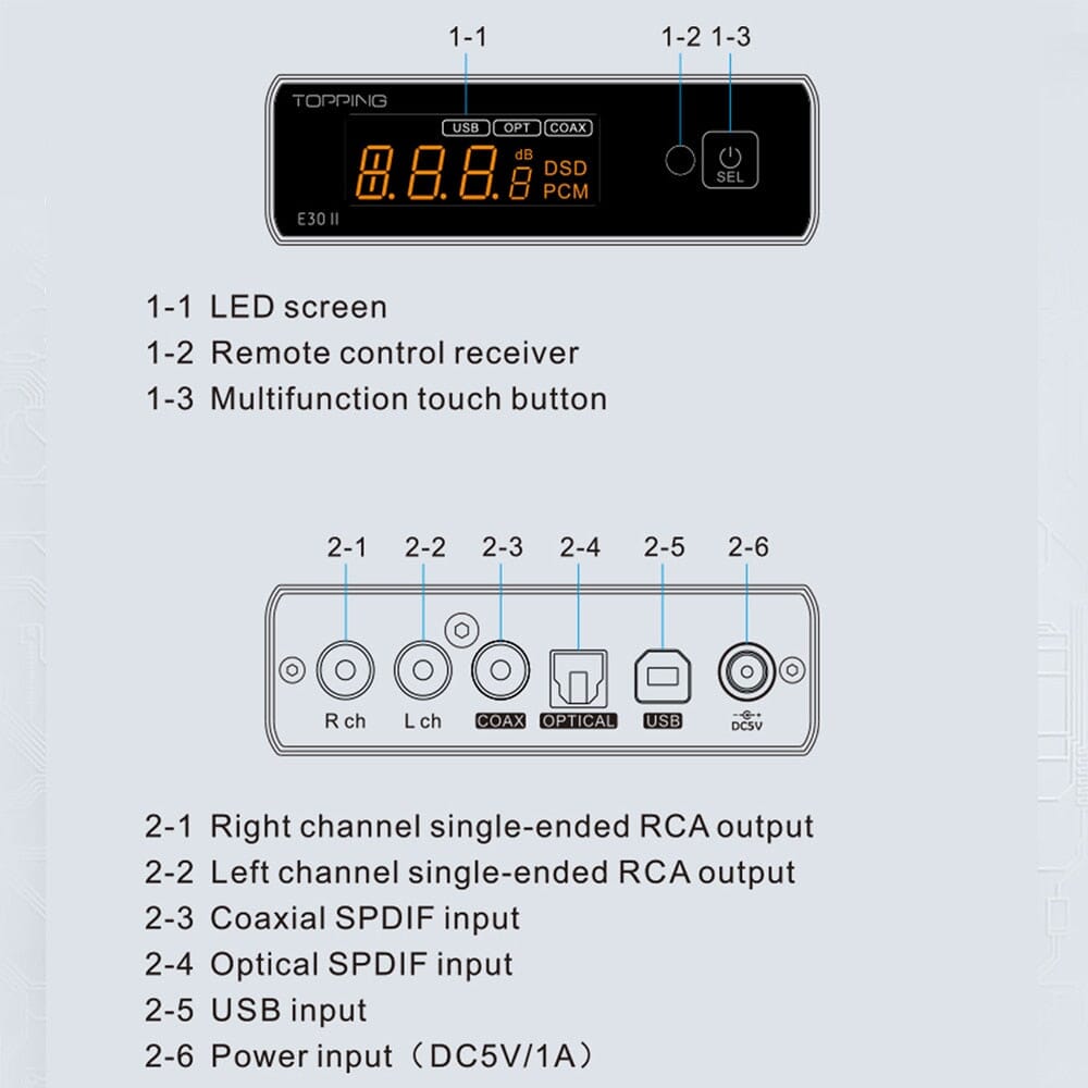 TOPPING E30 II Lite AK4493S Decoder Digital to Analog Convertor (DAC) HiFiGo