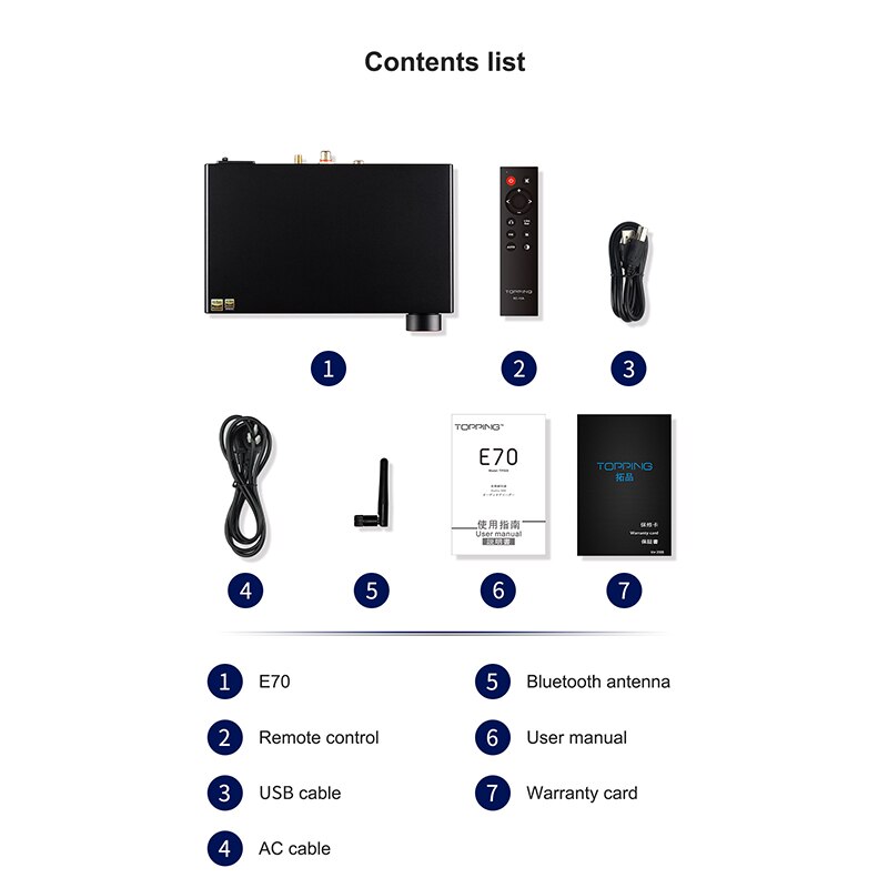 TOPPING E70 ES9028Pro DAC XU316 Bluetooth 5.1 Decoder Support 32Bit/768kHz DSD512 DAC Decoder HiFiGo