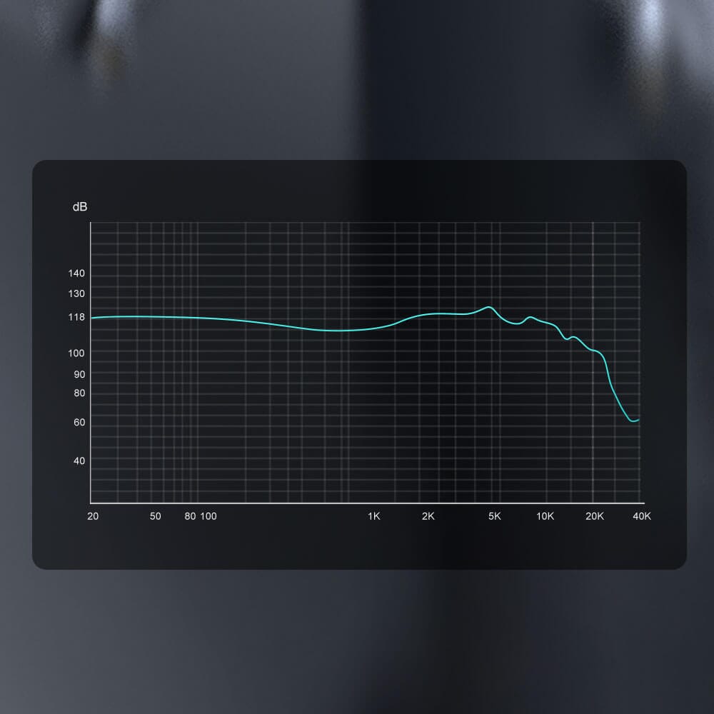 TRN BAX BA+1DD+2EST HIFI In-Ear Monitor HiFiGo