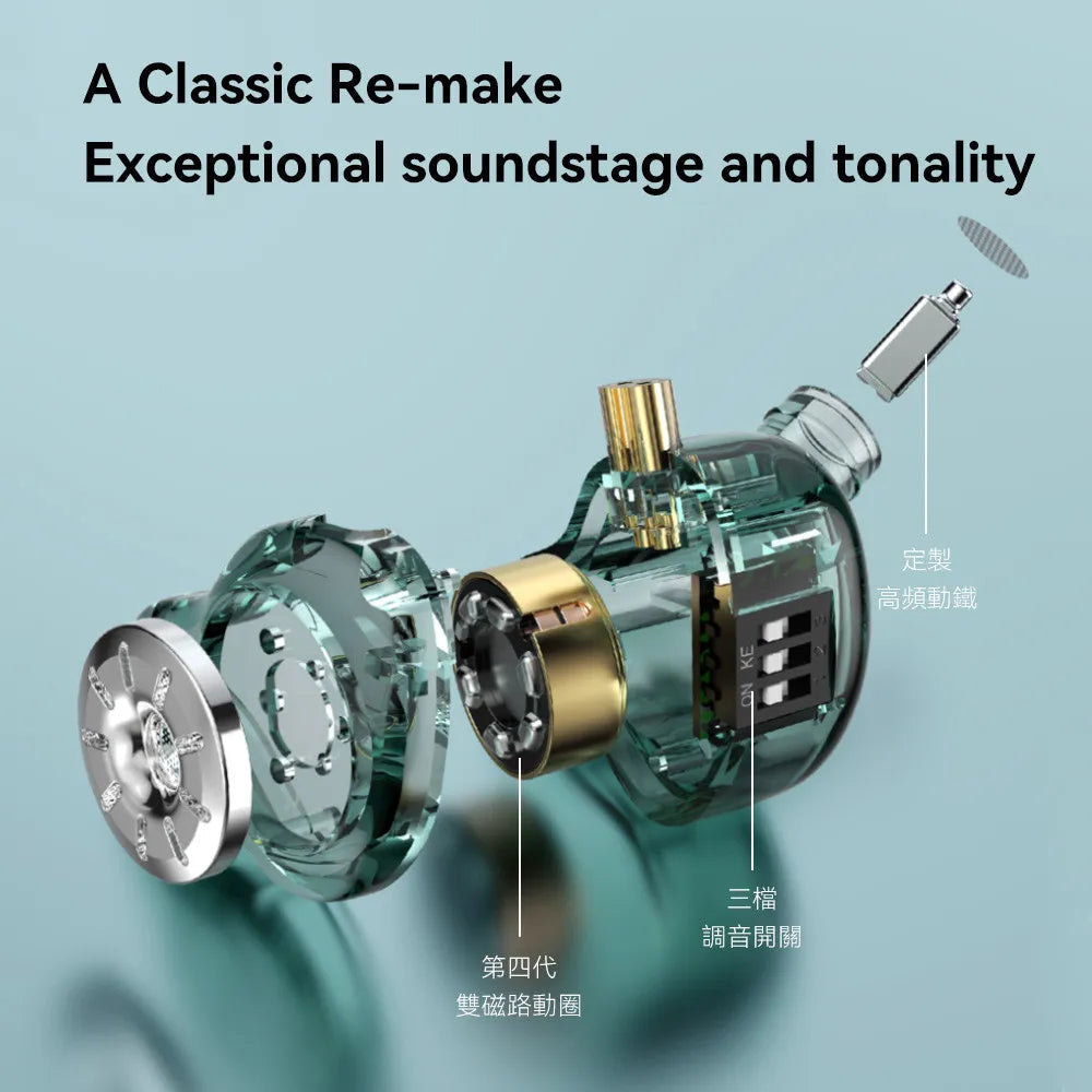 TRN ST1 PRO In-Ear Monitors 1DD + 1BA Hybrid Driver Wired Earphone HiFiGo