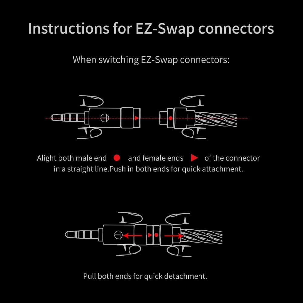 TRN T2 Pro 16 Core Earphones Silver Plated Earphone Cable 0.75 0.78 MMCX / 2Pin-S - 2.5 3.5 4.4 Earphone Cable HiFiGo