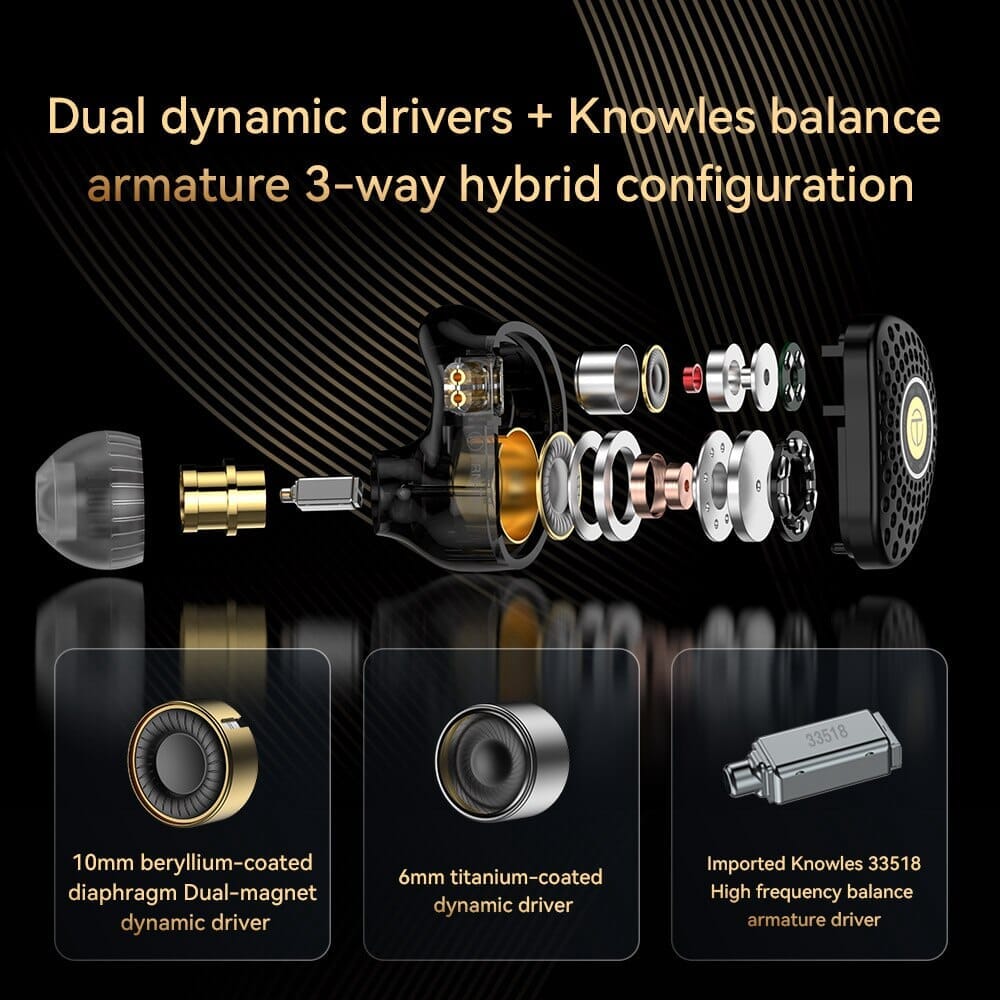 TRN TA3 2DD+1BA Hybrid Knowles Balanced Armature In-Ear Monitors With 2.5/3.5/4.4 Swappable Connectors Earphone HiFiGo