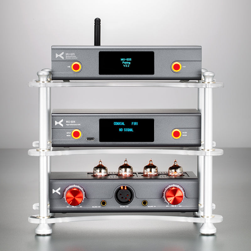 xDuoo MU-604 High Performance Dac DSD256 With Dual DAC Chip HiFiGo