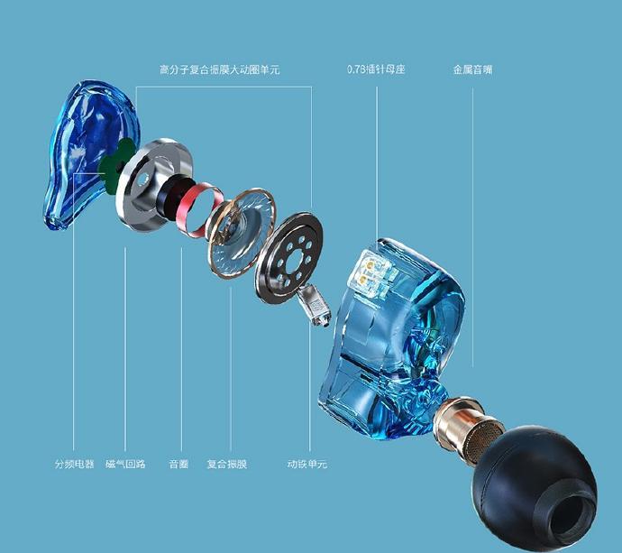 Fiio Jadeaudio IEM EA3 DD+BA unveiled | Hifigo