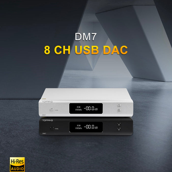 Topping Releases DM7: ES9038 Pro Based Flagship Multi-Channel Desktop DAC