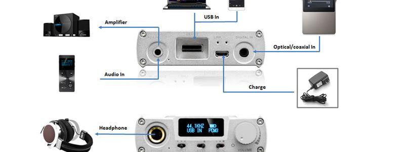 Types of DAC connections  | DAC 101- Part 5