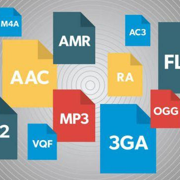 Understanding of Audio files formats for music players | DAP 101- Part 3