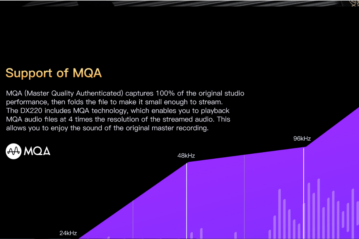 What is MQA and How to play it ? | DAC 101 - Part 4
