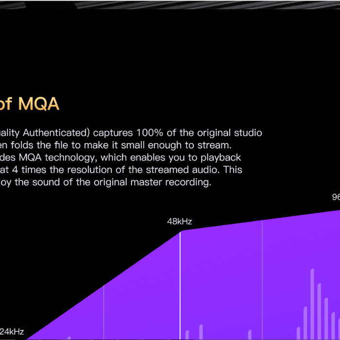 What is MQA and How to play it ? | DAC 101 - Part 4