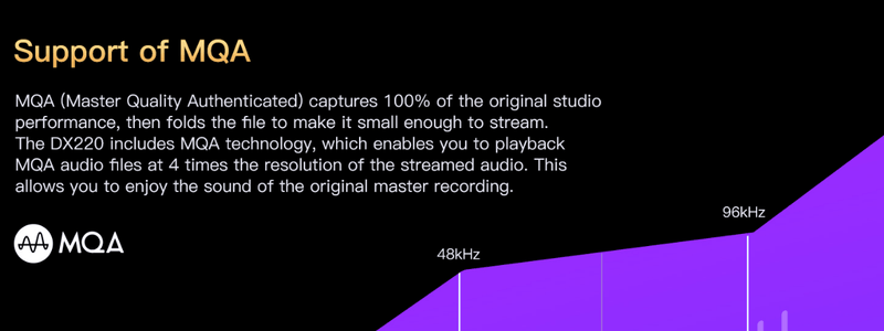 What is MQA and How to play it ? | DAC 101 - Part 4