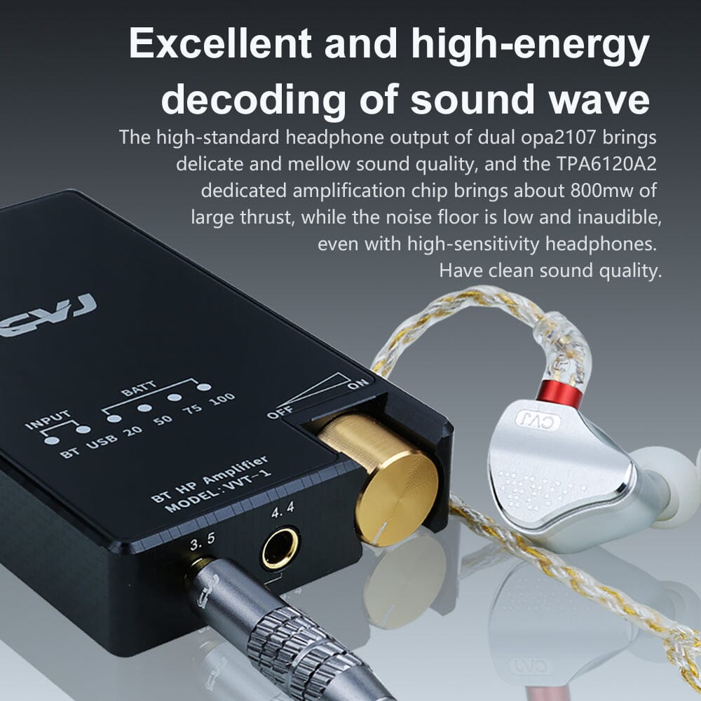 CVJ VVT-1 Dual ES9039Q2M Portable Bluetooth 5.3 Decoding Headphone Amplifier HiFiGo 