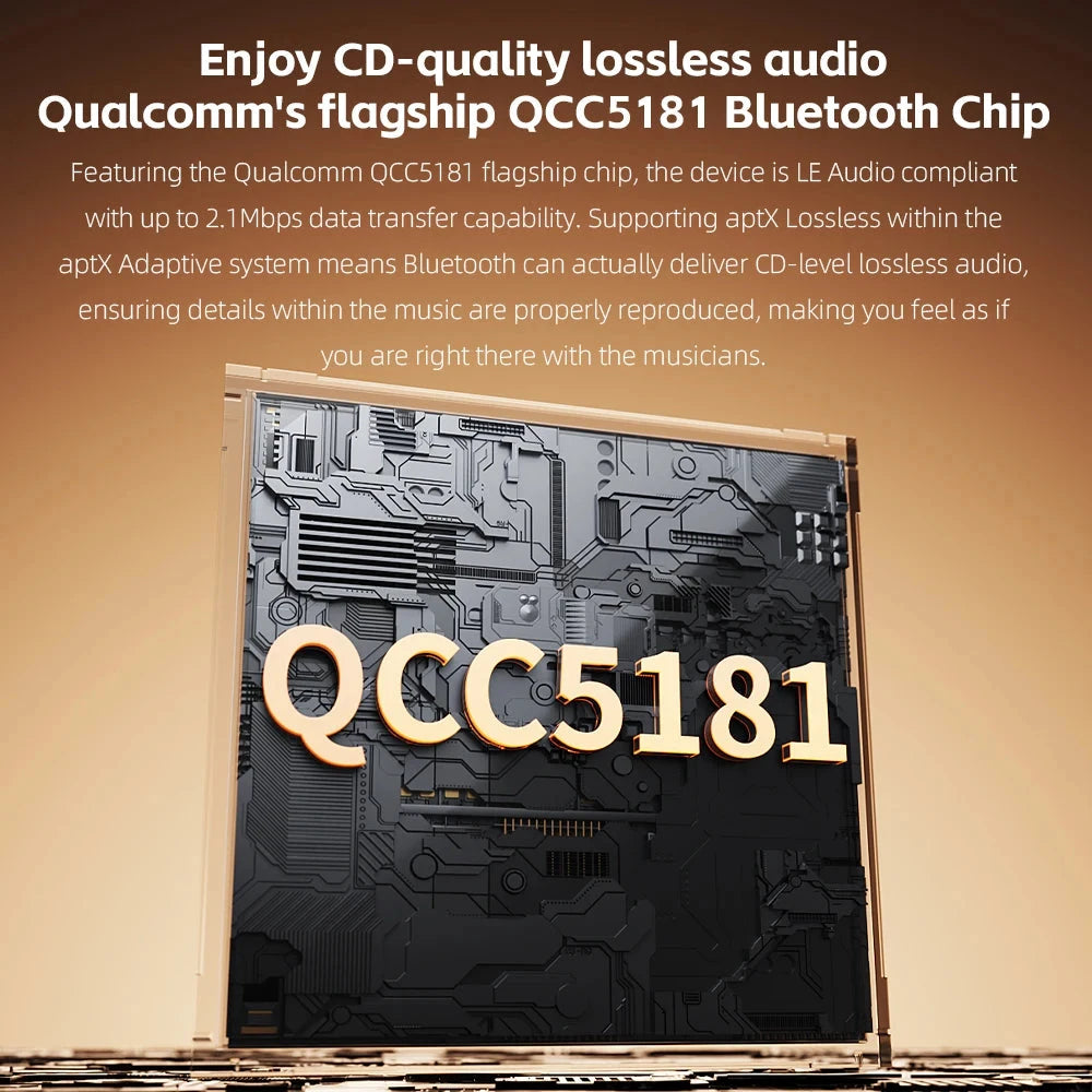 FiiO BR15 R2R High-Resolution Bluetooth 6.0 Audio Receiver FiiO 