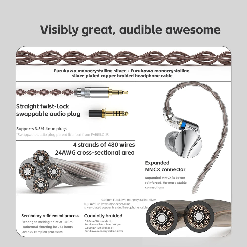 FiiO FD15 13.8mm Magnalium DLC HiFi Dynamic Driver IEMS HiFiGo 