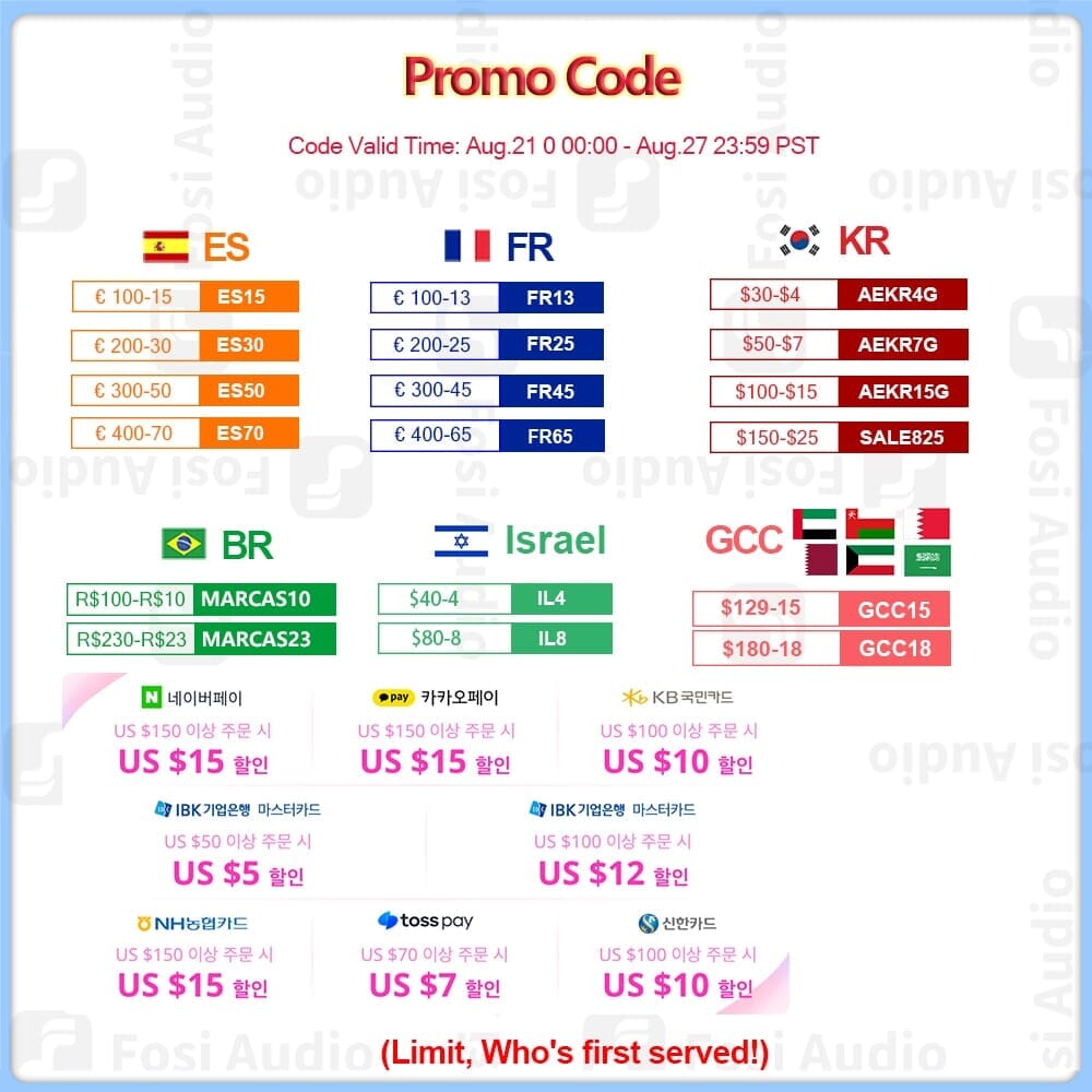 Fosi Audio BT20A Bluetooth 5.0 Max Power Mini HiFi Class D Amplifier HiFiGo 