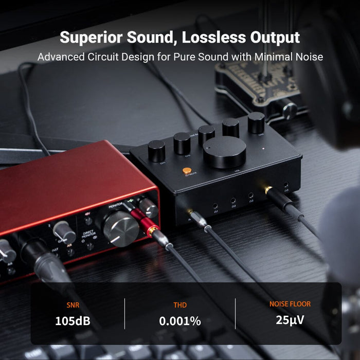 Fosi Audio PH05 5 Channel Desktop Headphone Splitter/Amplifier HiFiGo 