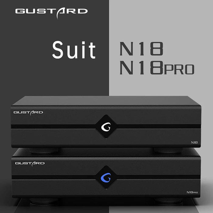 Gustard N18/N18Pro Network Ethernet Switch HiFi DAC HiFiGo 