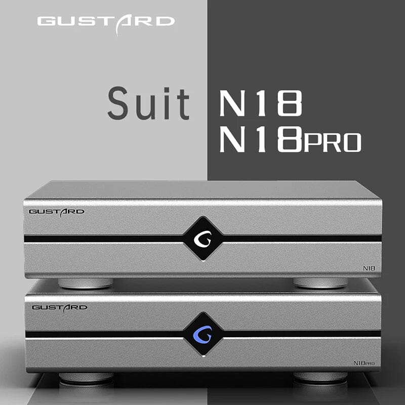 Gustard N18/N18Pro Network Ethernet Switch HiFi DAC - Thumbnail 5