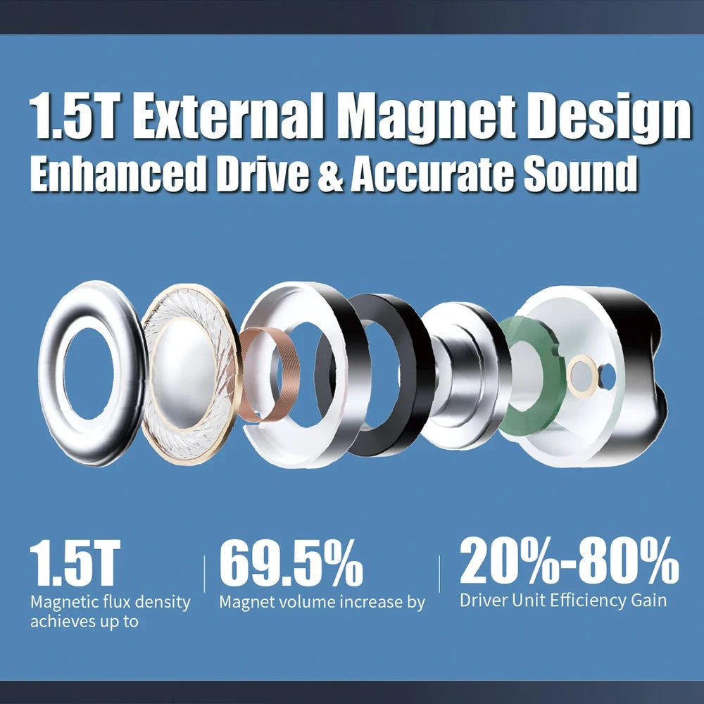 Hidizs MK12 Turris 12mm Dynamic Driver IEMs Hidizs 