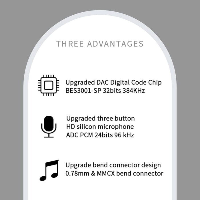 JCALLY TC08 Pro TYPE-C Earphone Upgrade Cable HiFiGo 