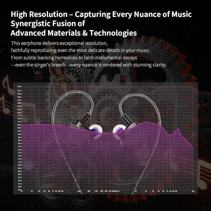 KBEAR Tourbillon Pro / TB Pro 10mm Dynamic Driver IEMs KBEAR 