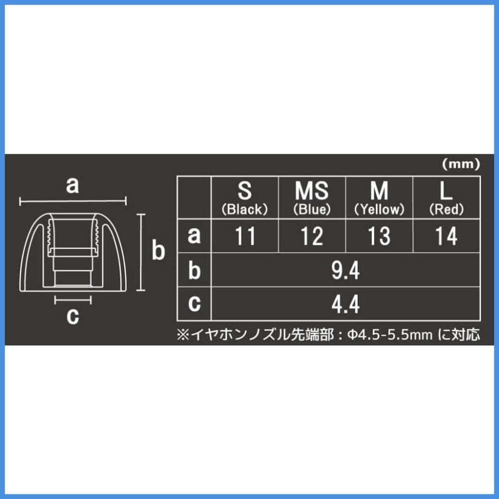 Pentaconn Coreir Brass Metal Core Eartips For 4.5-5.5mm Nozzle HiFiGo 