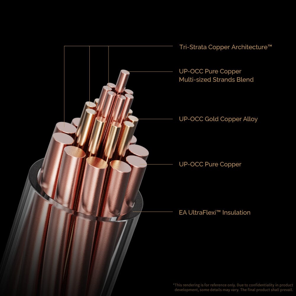 Pre Order Effect Audio Ares 10th Anniversary Edition Earphone Cable Effect Audio 