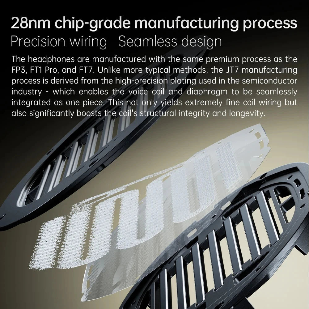 Pre-Order FiiO JT7 Planar Magnetic Driver Open-Back Headphones FiiO 