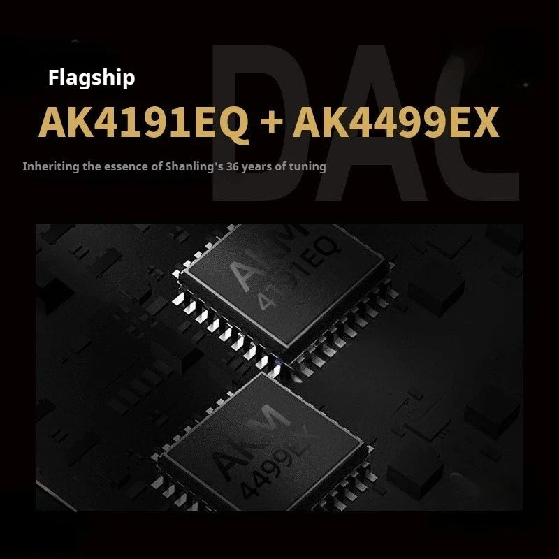 SHANLING M5 Ultra 10th Anniversary Edition Portable Music Player HiFiGo 