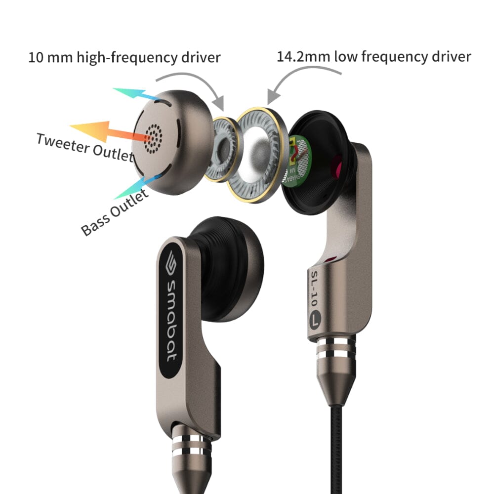 Smabat SL-10/SL10 CX31993 Dual Driver Open-Back Earbuds HiFiGo 