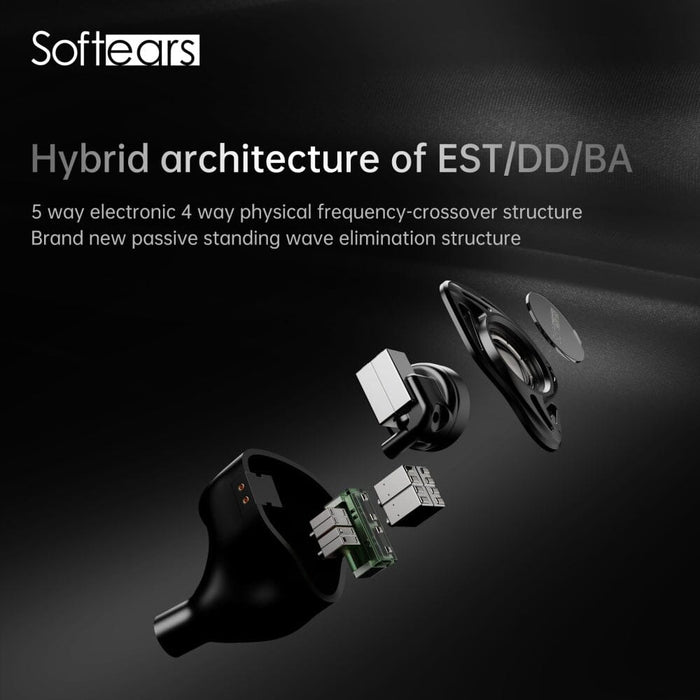 Softears Enigma 2DD+6BA+4EST Hybrid Drivers In-Ear Earphone HiFiGo 