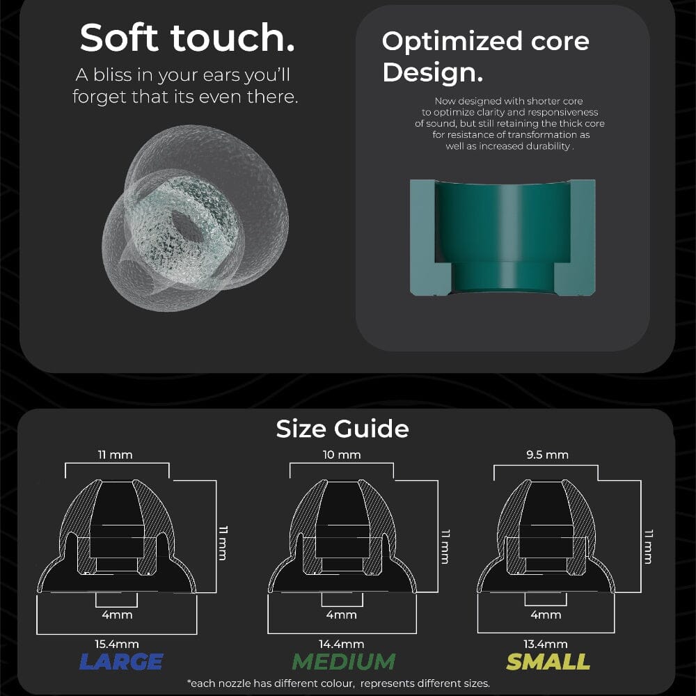 TANGZU Tang Sancai Narrow Bore Medical-Grade Silicone Eartips HiFiGo 