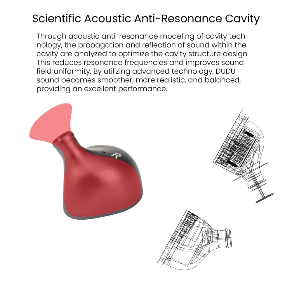 Tinhifi DUDU 13mm Planar Magnetic Driver In-Ear Earphones HiFiGo 