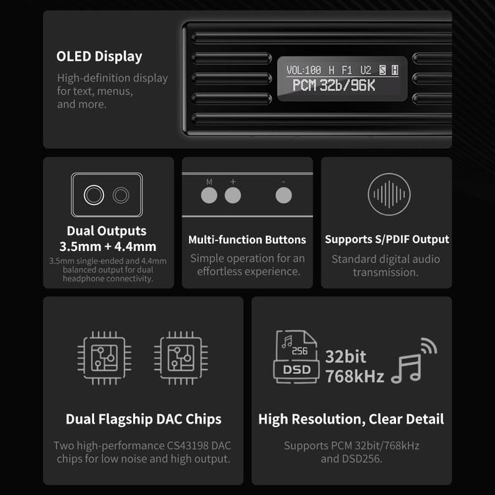 TRN TE Pro CS43198 USB 2.0 Portable HiFi DAC/AMP HiFiGo 