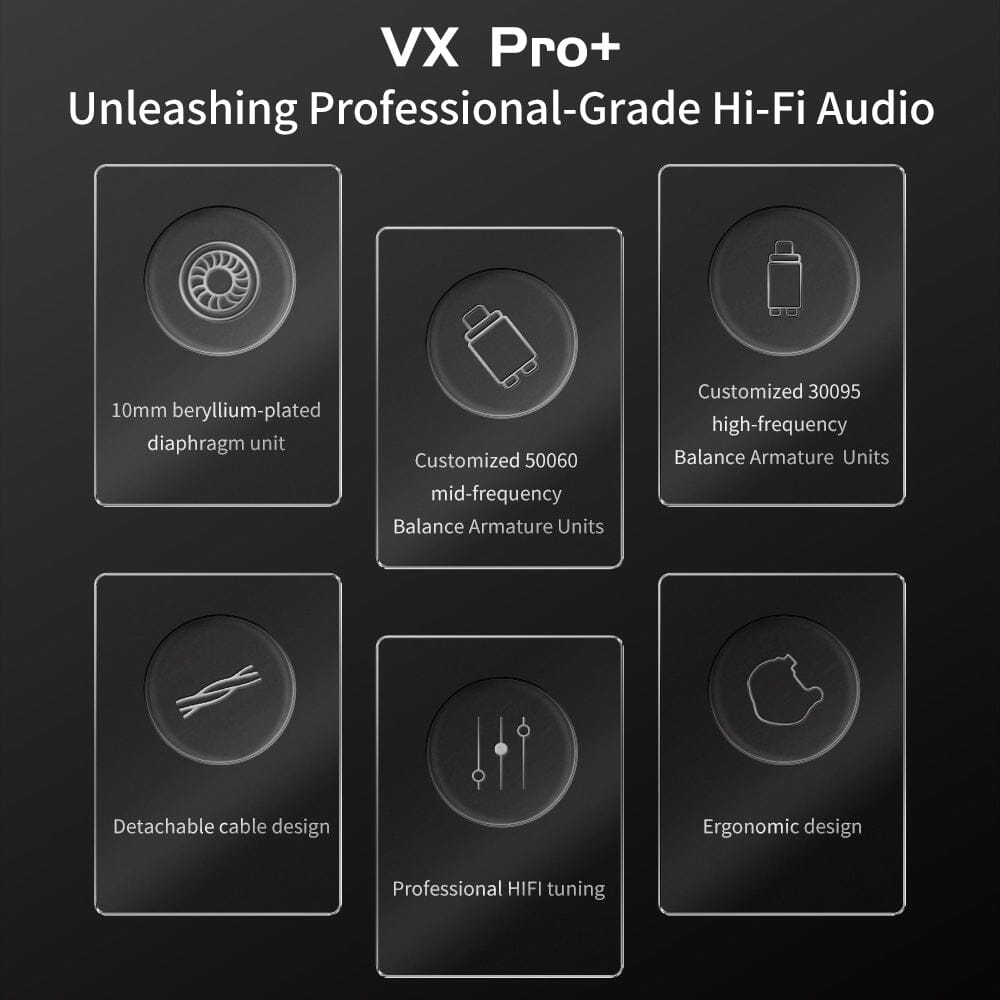 TRN VX Pro+ 1DD+8BA Hybrid In-Ear Earphones HiFiGo 
