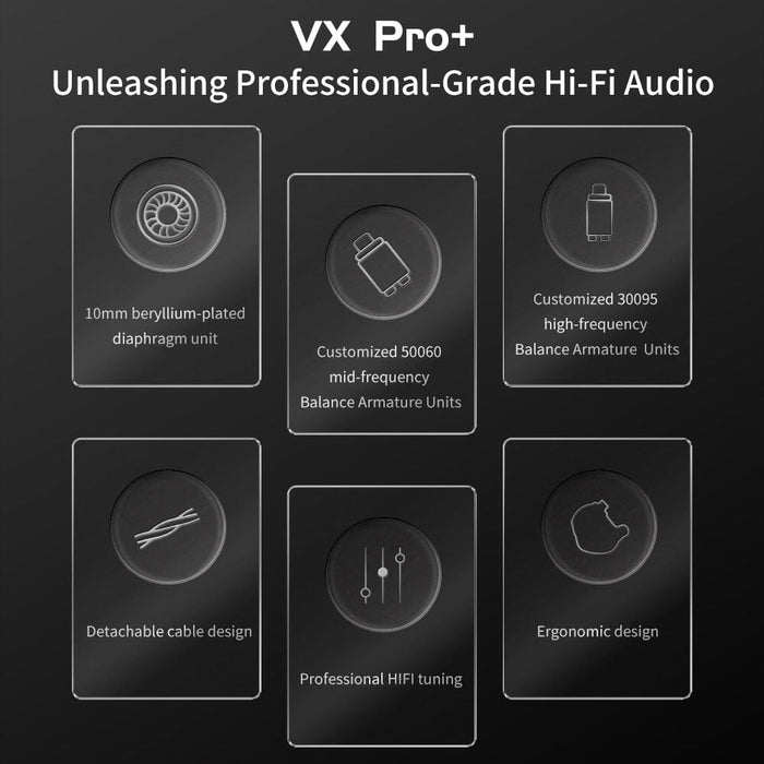 TRN VX Pro+ 1DD+8BA Hybrid In-Ear Earphones HiFiGo 