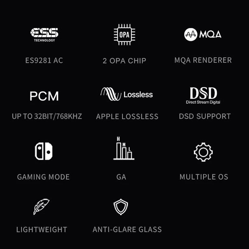 Audirect Beam 3S Portable Balanced Headphone DAC Amplifier HiFiGo 