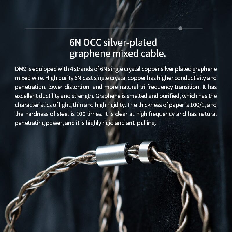 BGVP DM9 9 Driver EST Hybrid In-Ear Monitors Earphone HiFiGo 